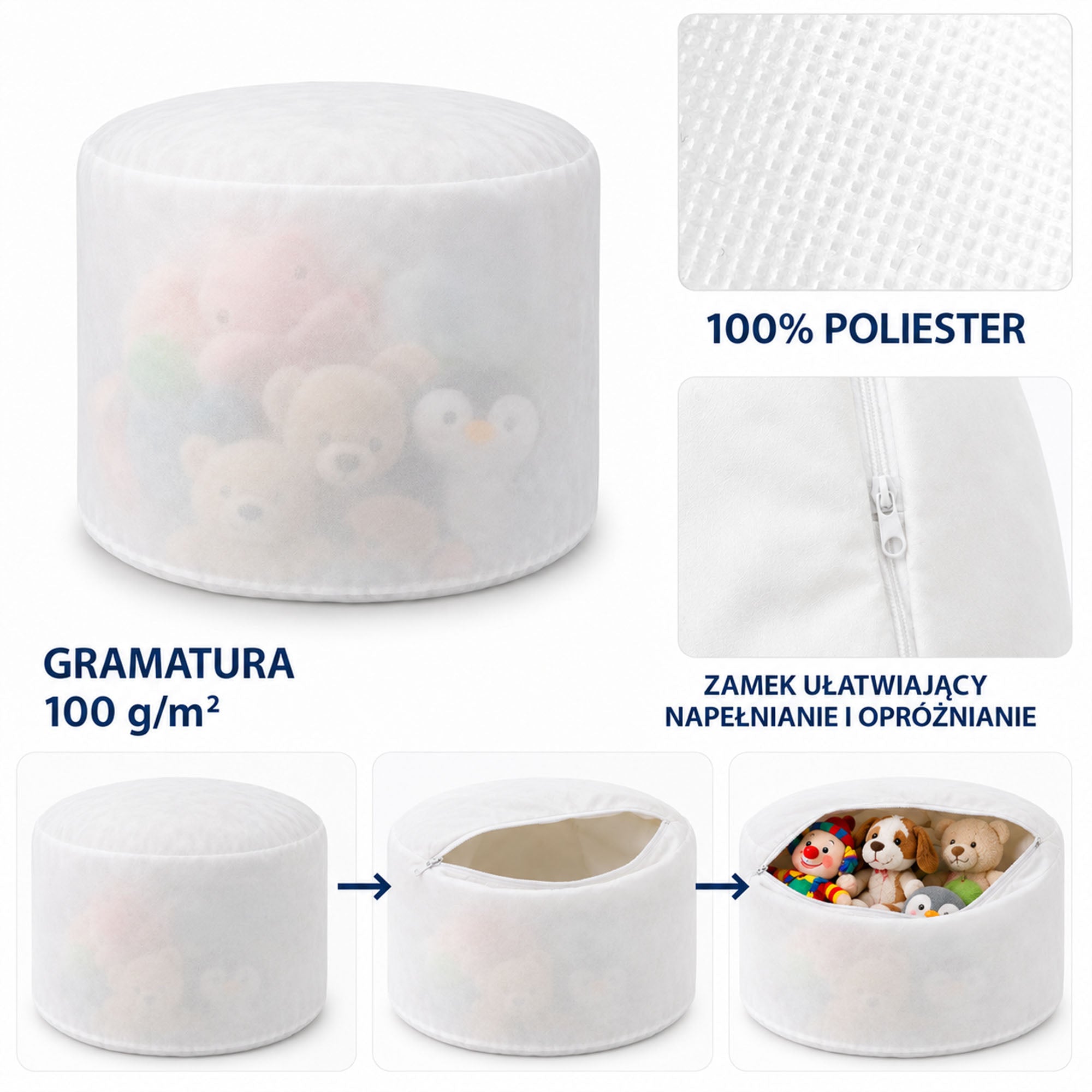 Poťah na okrúhlu podnožku Roundshape